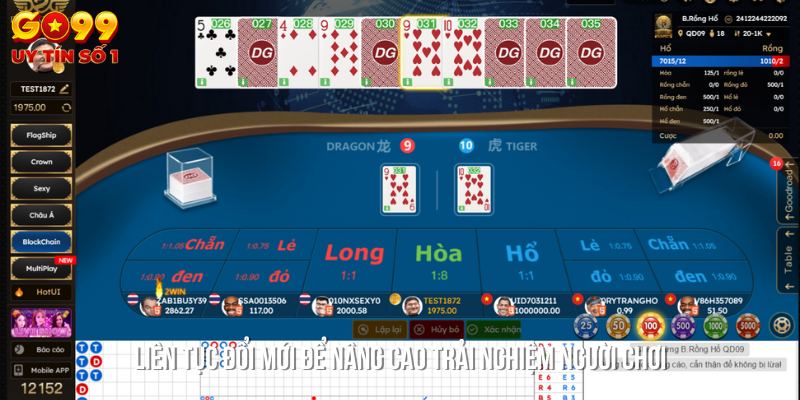 Lý do Rồng Hổ chiếm ưu thế trong lòng game thủ